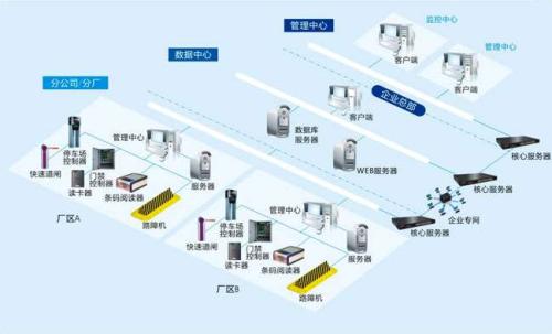 重庆南川区食堂收费管理系统七号