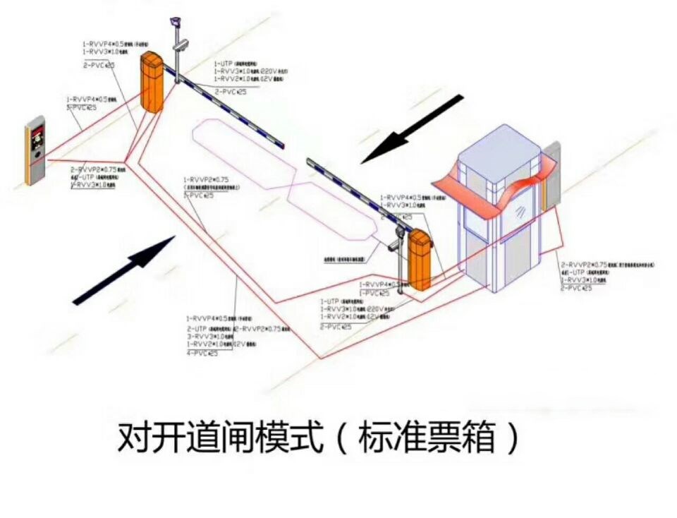 重庆南川区对开道闸单通道收费系统