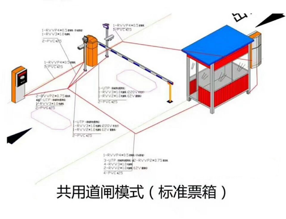 重庆南川区单通道模式停车系统