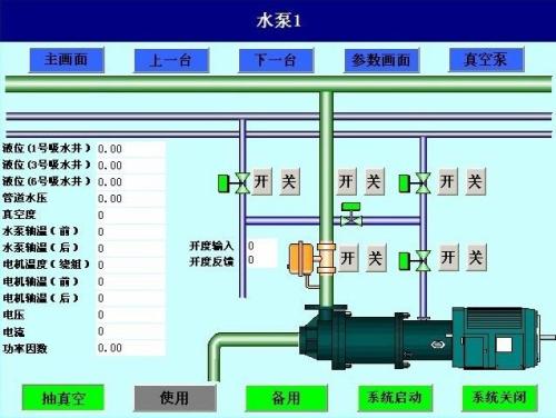 重庆南川区水泵自动控制系统八号